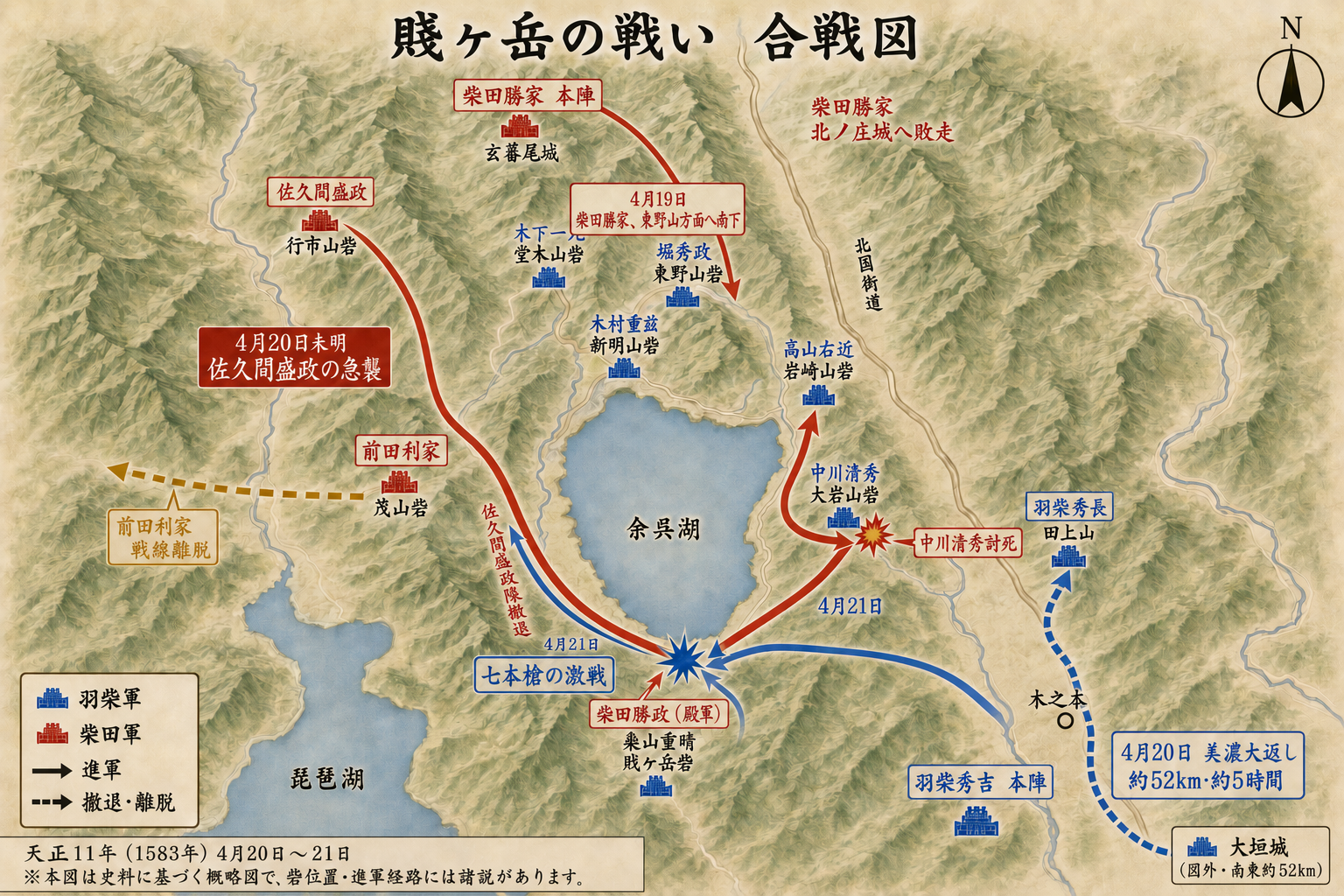 賤 ヶ 岳 の 戦い